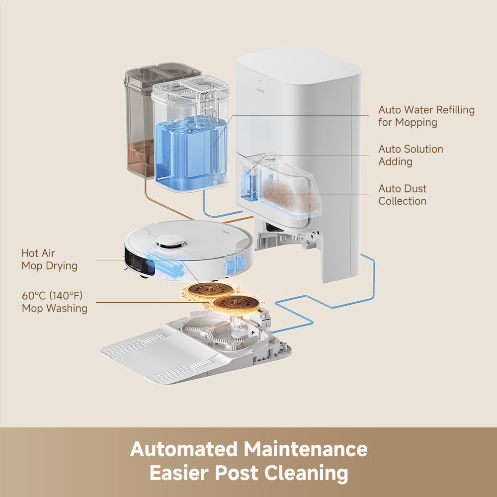 MOVA P10 Ultra Odkurzacz robot
