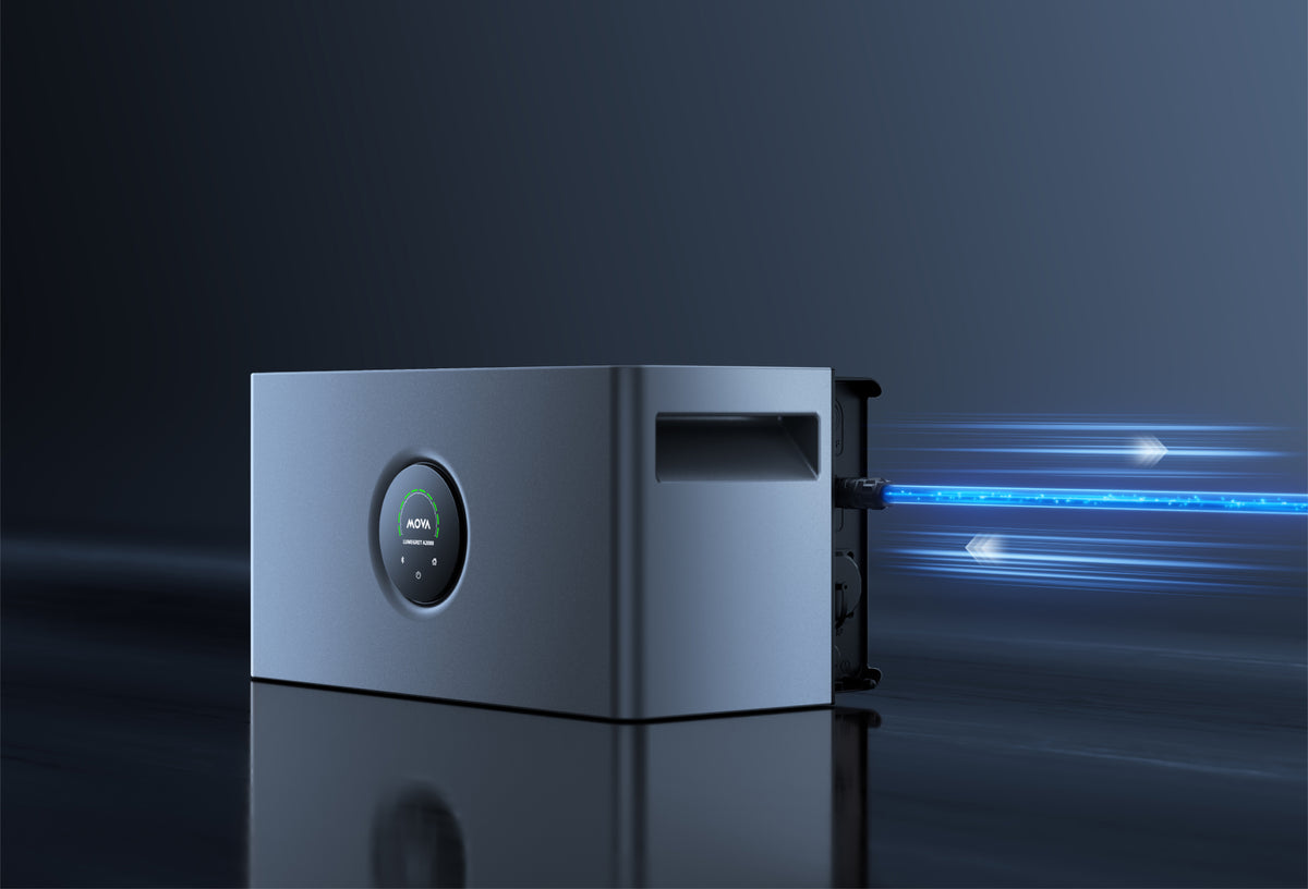 1500 W - Dwukierunkowe zasilanie przemiennoprądowe