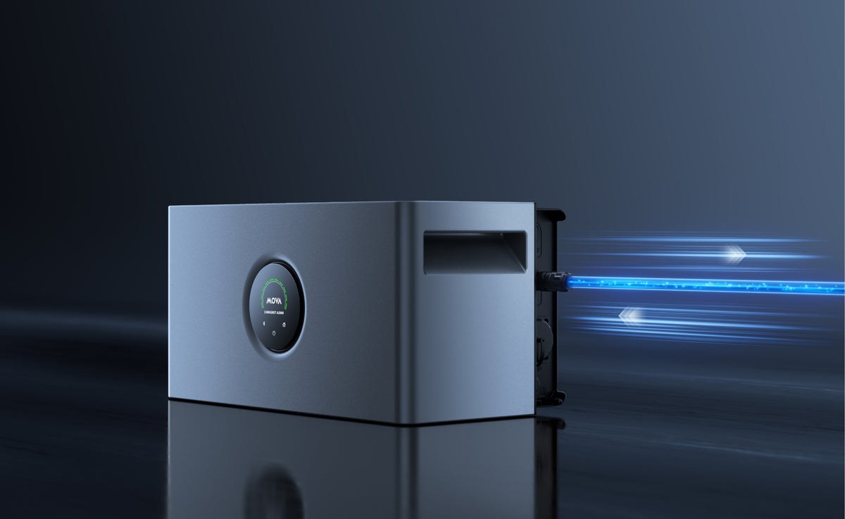 1500 W - Dwukierunkowe zasilanie przemiennoprądowe