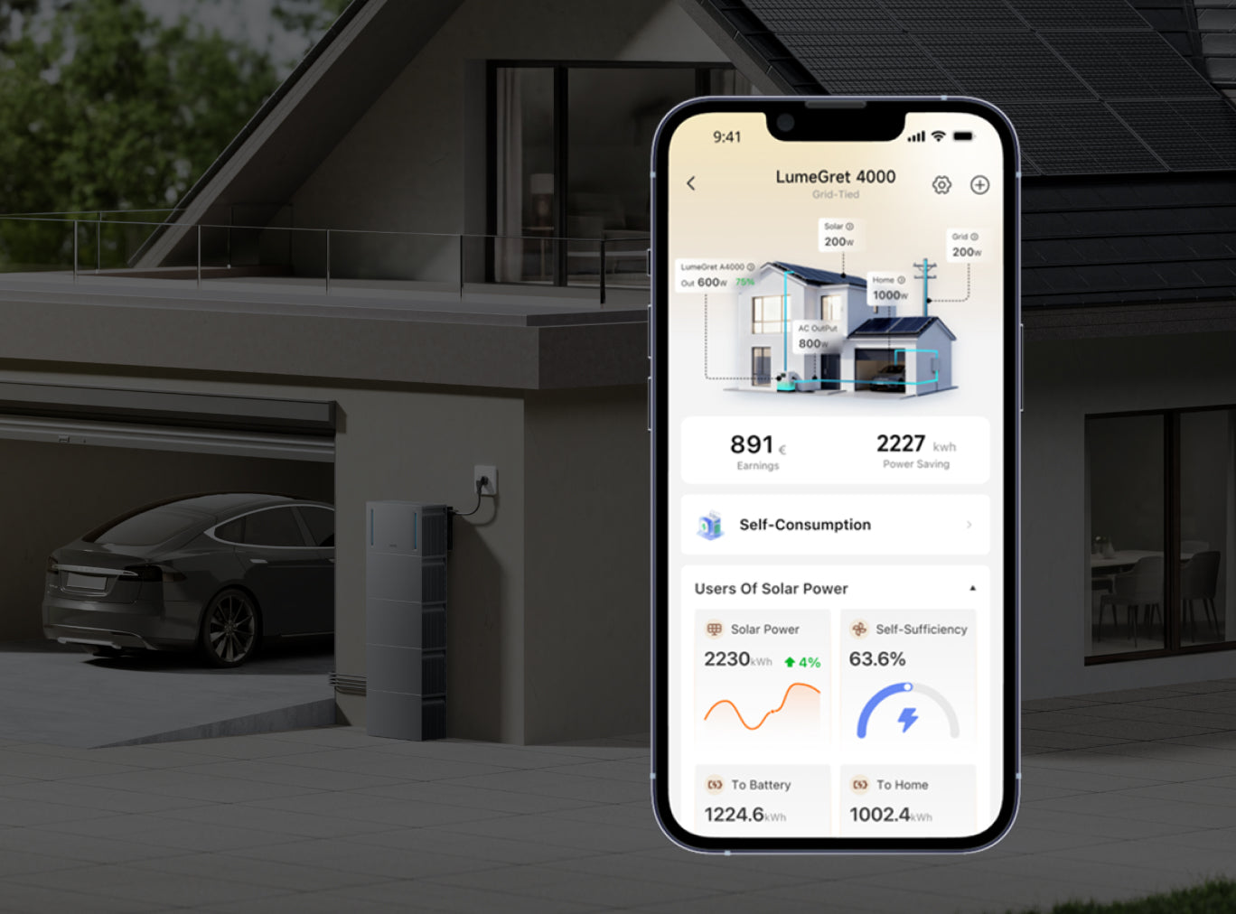 Monitoruj i steruj systemem energii z MOVAhome