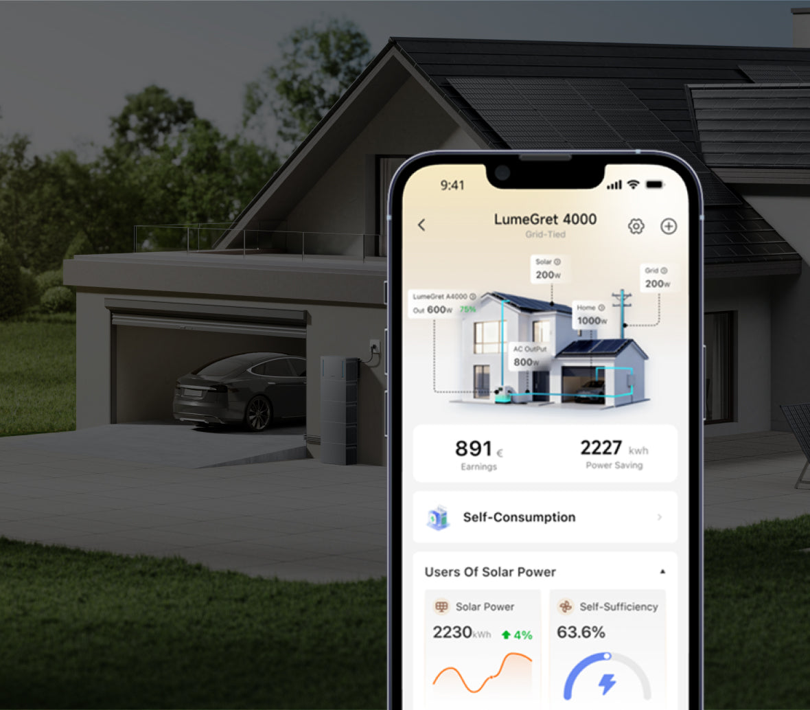 Monitoruj i steruj systemem energii z MOVAhome