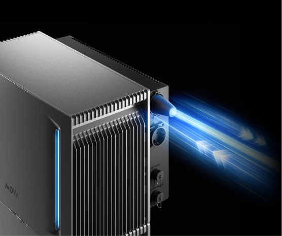 2500W - Dwukierunkowe zasilanie 
przemiennoprądowe