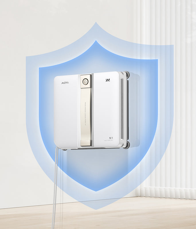 12 warstw ochrony dla Twojego spokoju - 