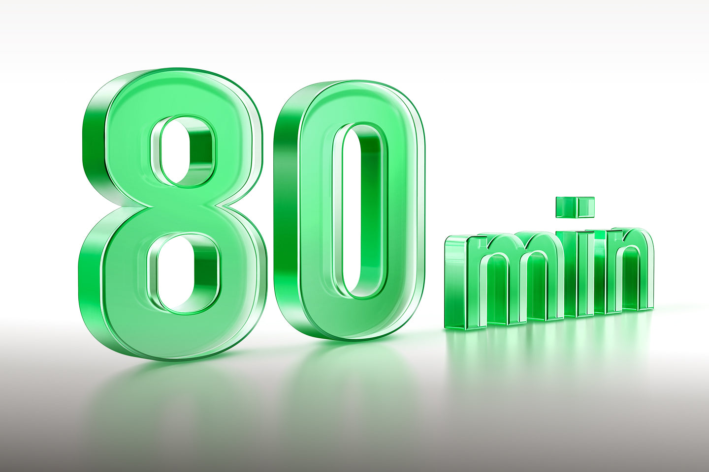 Długotrwała wydajność - 