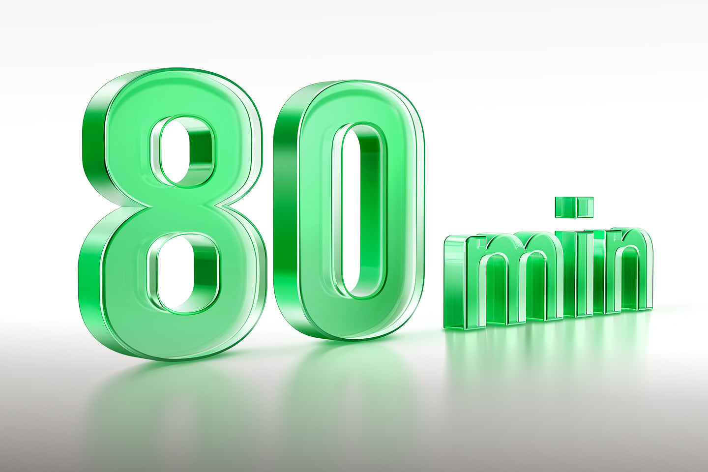 Długotrwała wydajność - 