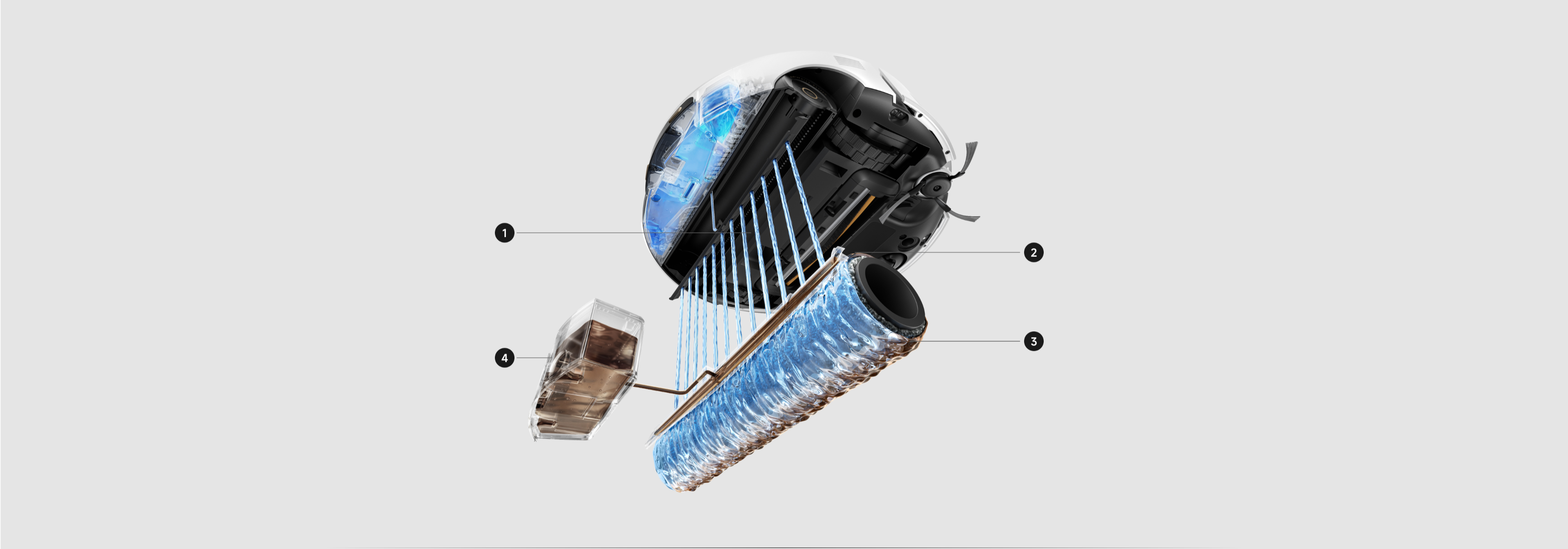 MOVA S70 Pro Roller HydroForce მოძრავი წყლის სისტემა
